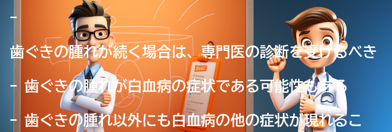 歯ぐきの腫れが続く場合には専門医の診断を受けるべきの要点まとめ