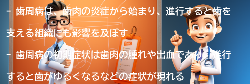 歯周病の症状とは？の要点まとめ