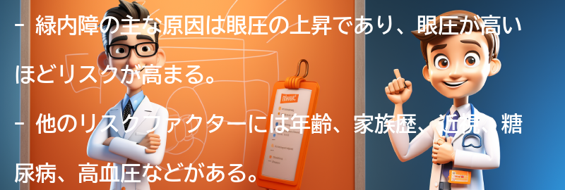 緑内障の主な原因とリスクファクターの要点まとめ