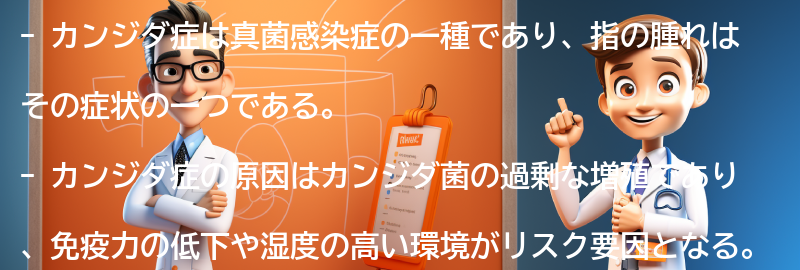 指の腫れがカンジダ症の症状として現れる理由の要点まとめ