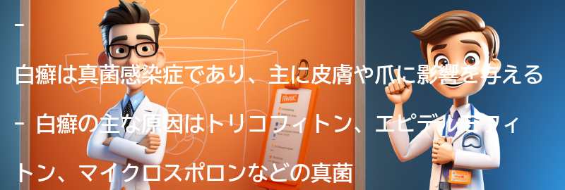 白癬の原因は何ですか？の要点まとめ