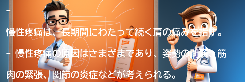 慢性疼痛とは何か？の要点まとめ