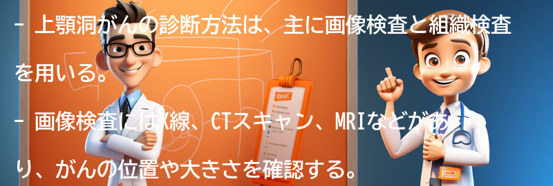 上顎洞がんの診断方法の要点まとめ