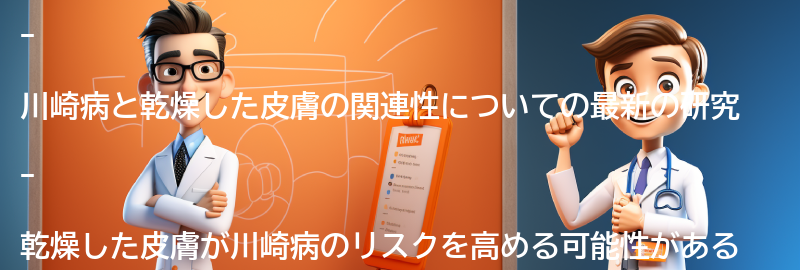 川崎病と乾燥した皮膚の関連性についての最新の研究の要点まとめ