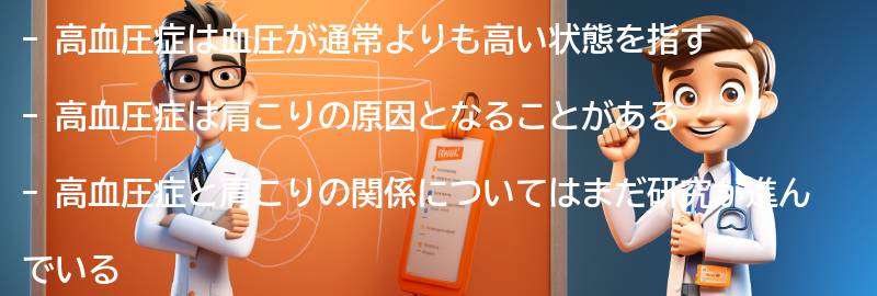 高血圧症とは何か？の要点まとめ