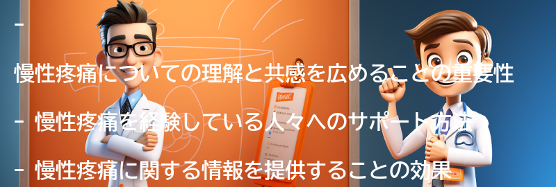 慢性疼痛への理解と共感を広めるためにできることの要点まとめ