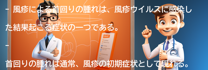 風疹による首回りの腫れの対処法と治療方法の要点まとめ