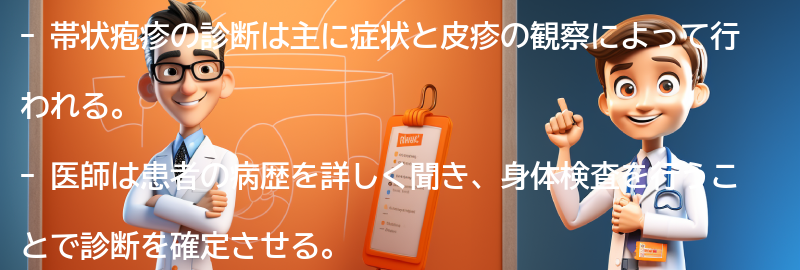 帯状疱疹の診断方法の要点まとめ