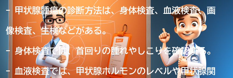 甲状腺腫瘍の診断方法の要点まとめ