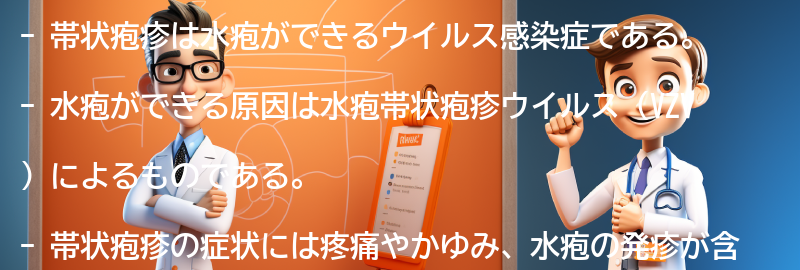 帯状疱疹に関するよくある質問と回答の要点まとめ