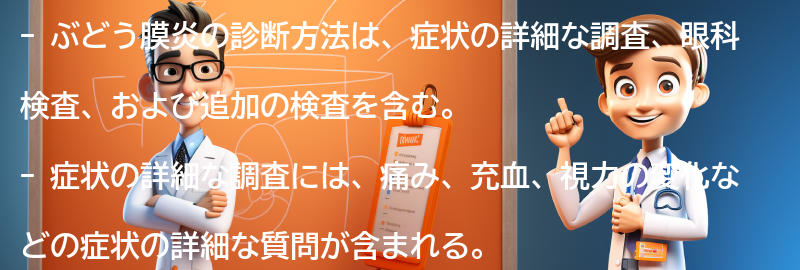 ぶどう膜炎の診断方法の要点まとめ