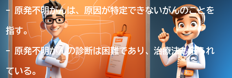 原発不明がんとは何ですか？の要点まとめ