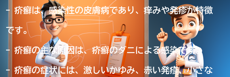 疥癬に関するよくある質問と回答の要点まとめ