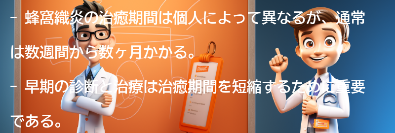 蜂窩織炎の治癒期間はどのくらいですか？の要点まとめ