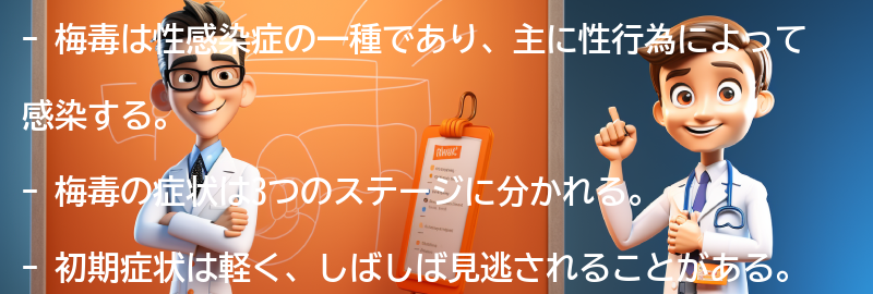 梅毒の症状と進行のステージの要点まとめ