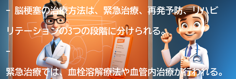 脳梗塞の治療方法とは？の要点まとめ