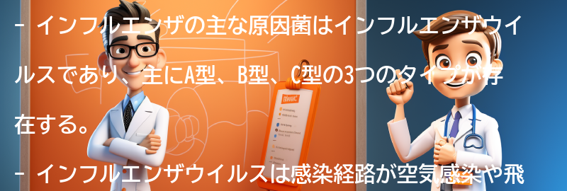 インフルエンザの主な原因菌と感染経路の要点まとめ