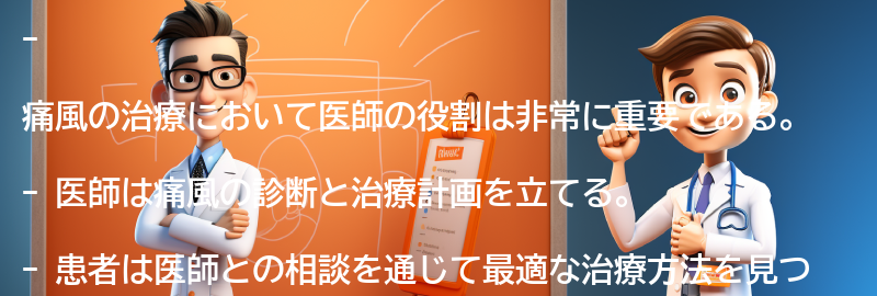 痛風の治療における医師の役割と相談ポイントの要点まとめ