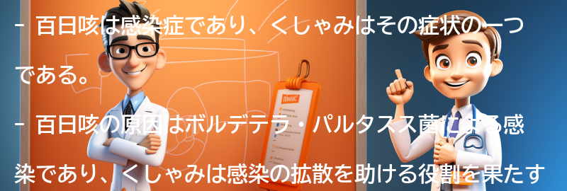 なぜ百日咳でくしゃみが出るのか？の要点まとめ