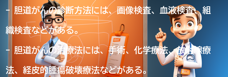 胆道がんの診断方法と治療法の要点まとめ