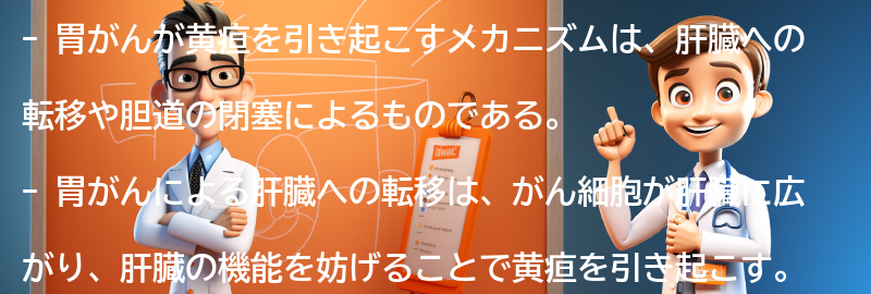 胃がんが黄疸を引き起こすメカニズムの要点まとめ