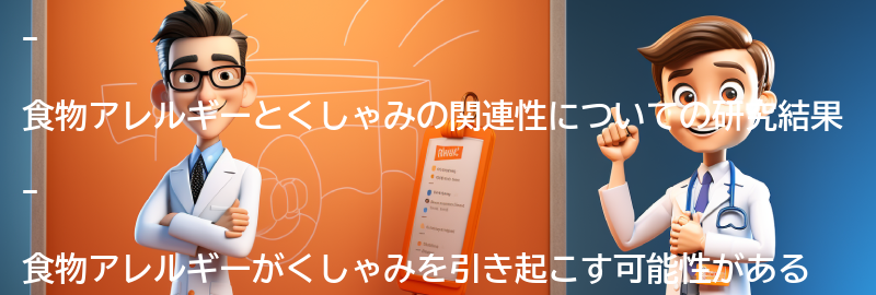 食物アレルギーとくしゃみの関連性についての研究結果の要点まとめ