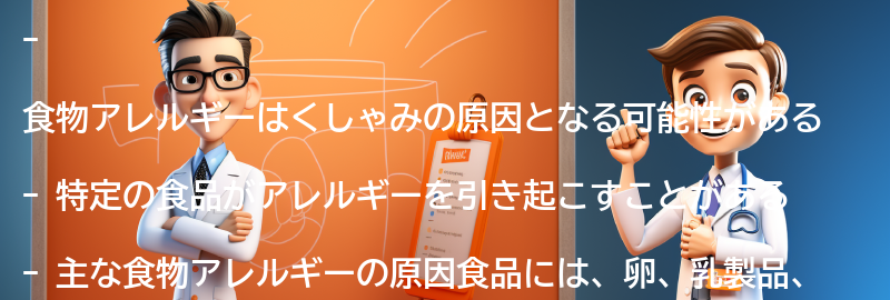 食物アレルギーを引き起こす可能性のある食品の要点まとめ