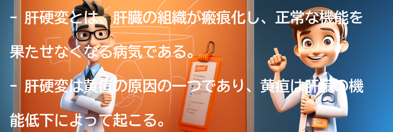 肝硬変と生活の質の関係についての要点まとめ