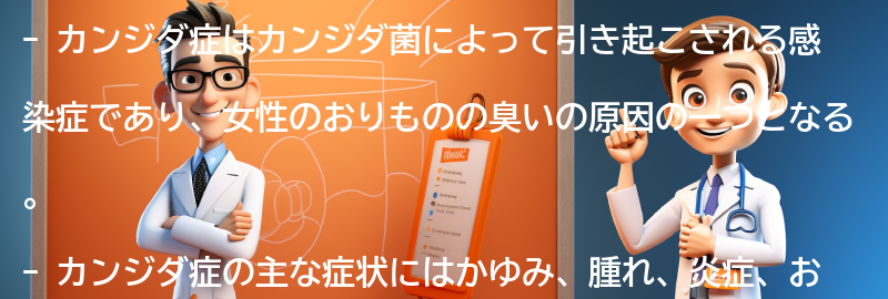 カンジダ症の症状とは？の要点まとめ