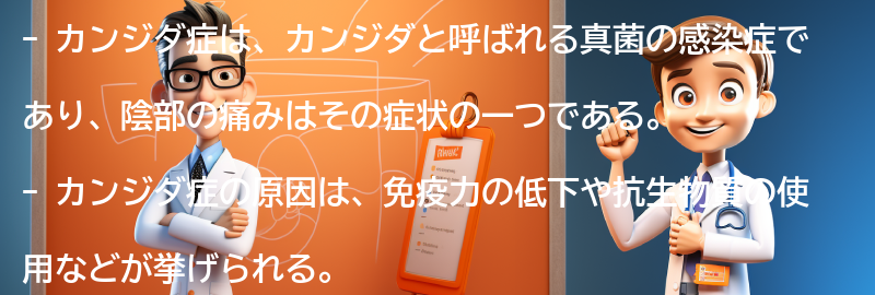 陰部の痛みがカンジダ症の症状として現れる理由の要点まとめ