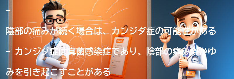 陰部の痛みが続く場合には医師に相談しましょうの要点まとめ