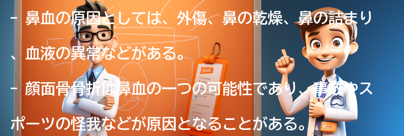 鼻血と顔面骨骨折のケーススタディの要点まとめ