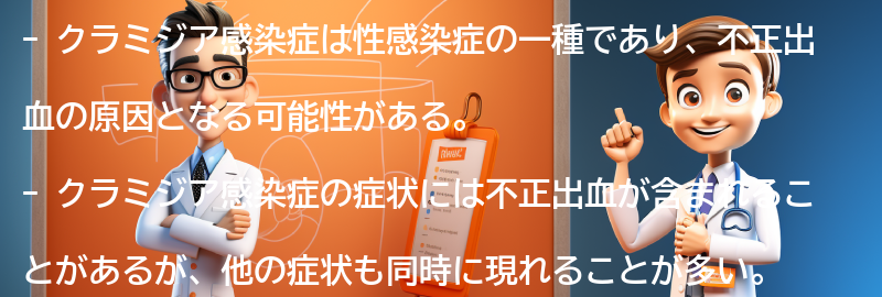 クラミジア感染症が不正出血を引き起こす可能性はありますか？の要点まとめ