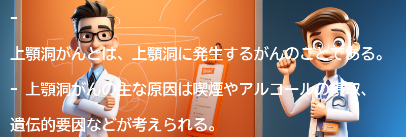 上顎洞がんに関するよくある質問と回答の要点まとめ