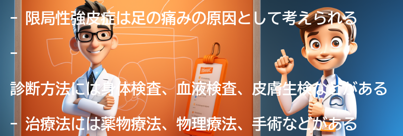 限局性強皮症の診断方法と治療法の要点まとめ