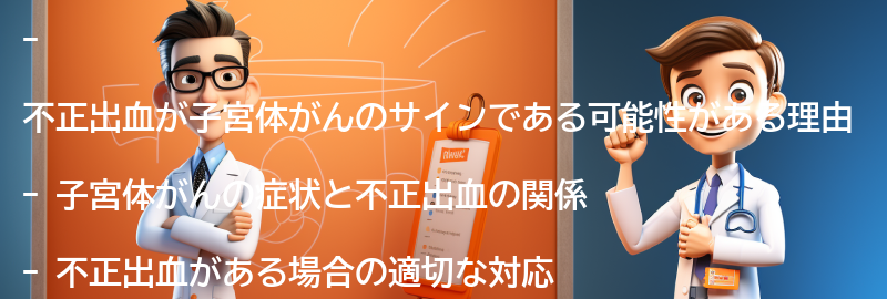 不正出血が子宮体がんのサインである可能性がある理由の要点まとめ