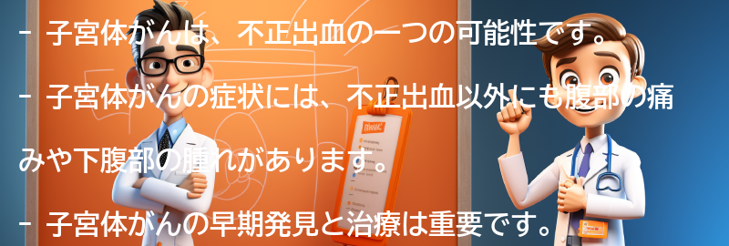 子宮体がんの症状とは？の要点まとめ