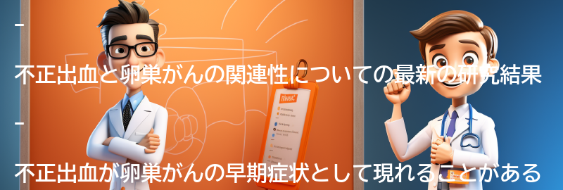 不正出血と卵巣がんの関連性についての最新の研究結果の要点まとめ