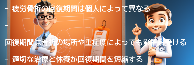 疲労骨折の回復期間とは？の要点まとめ