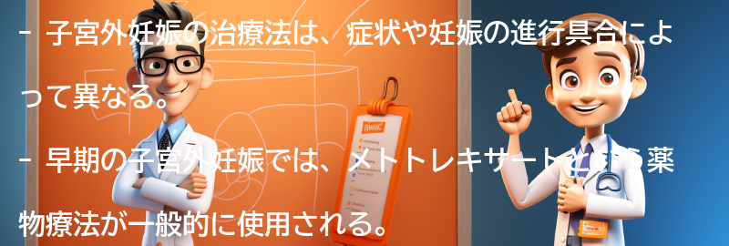 子宮外妊娠の治療法にはどのようなものがありますか？の要点まとめ