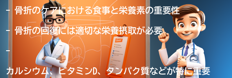 骨折のケアにおける食事と栄養素の重要性の要点まとめ