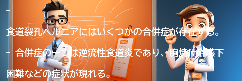 食道裂孔ヘルニアと関連する合併症についての要点まとめ