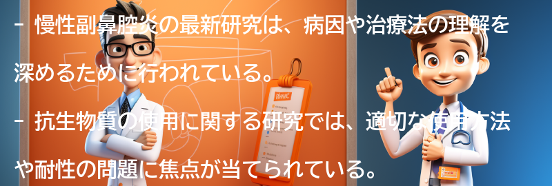 慢性副鼻腔炎の最新研究と将来の展望の要点まとめ