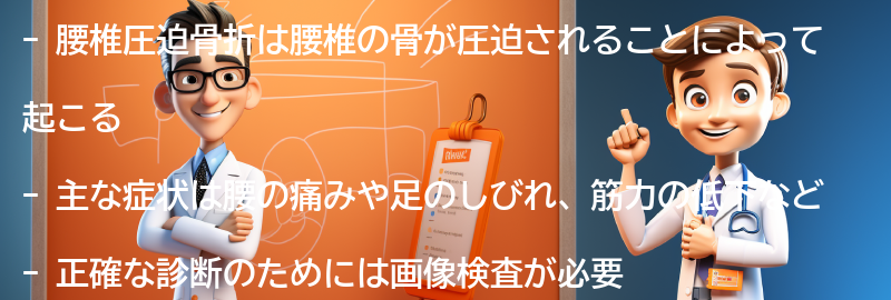 腰椎圧迫骨折とは何ですか？の要点まとめ