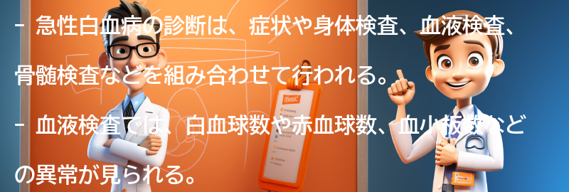 急性白血病の診断方法とは？の要点まとめ