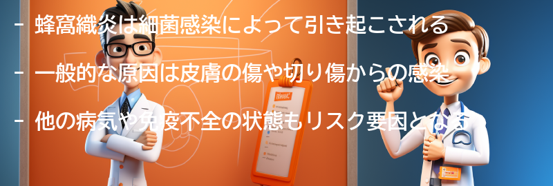 蜂窩織炎の原因は何ですか？の要点まとめ