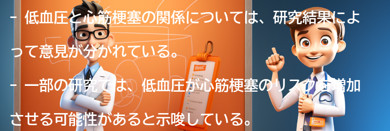 血圧と心筋梗塞の関係とは？の要点まとめ