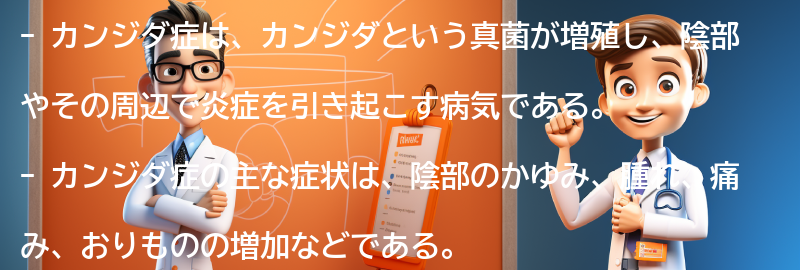 カンジダ症とは何か？の要点まとめ