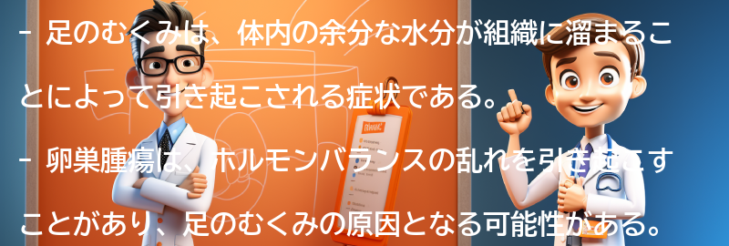 足のむくみとは何か？の要点まとめ