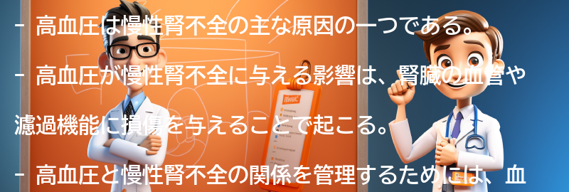 高血圧が慢性腎不全に与える影響の要点まとめ